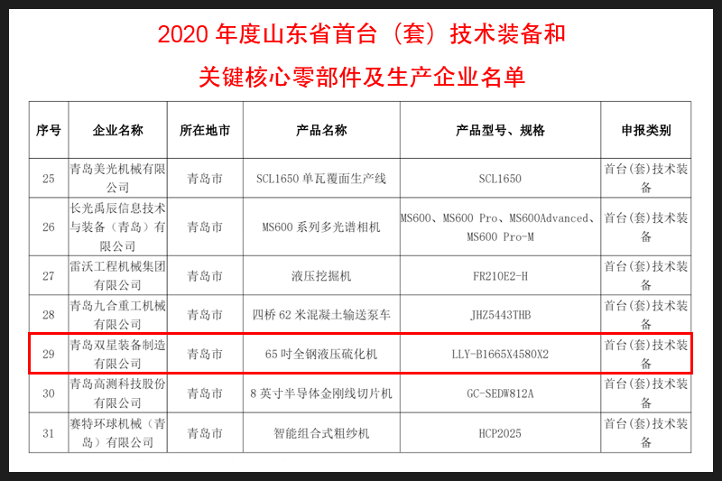 这是描述信息 这是描述信息