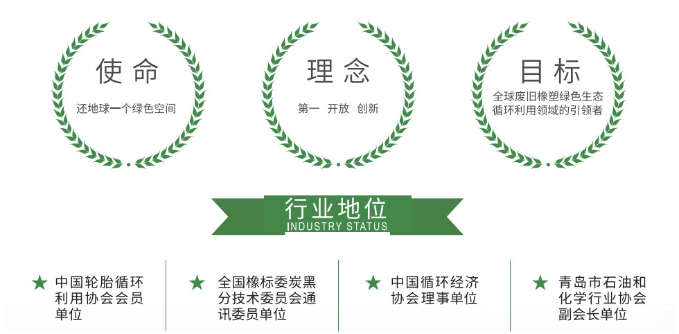 这是描述信息 这是描述信息